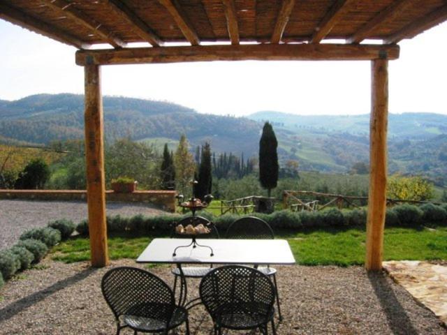 Terre Di Nano Villa Monticchiello Ngoại thất bức ảnh